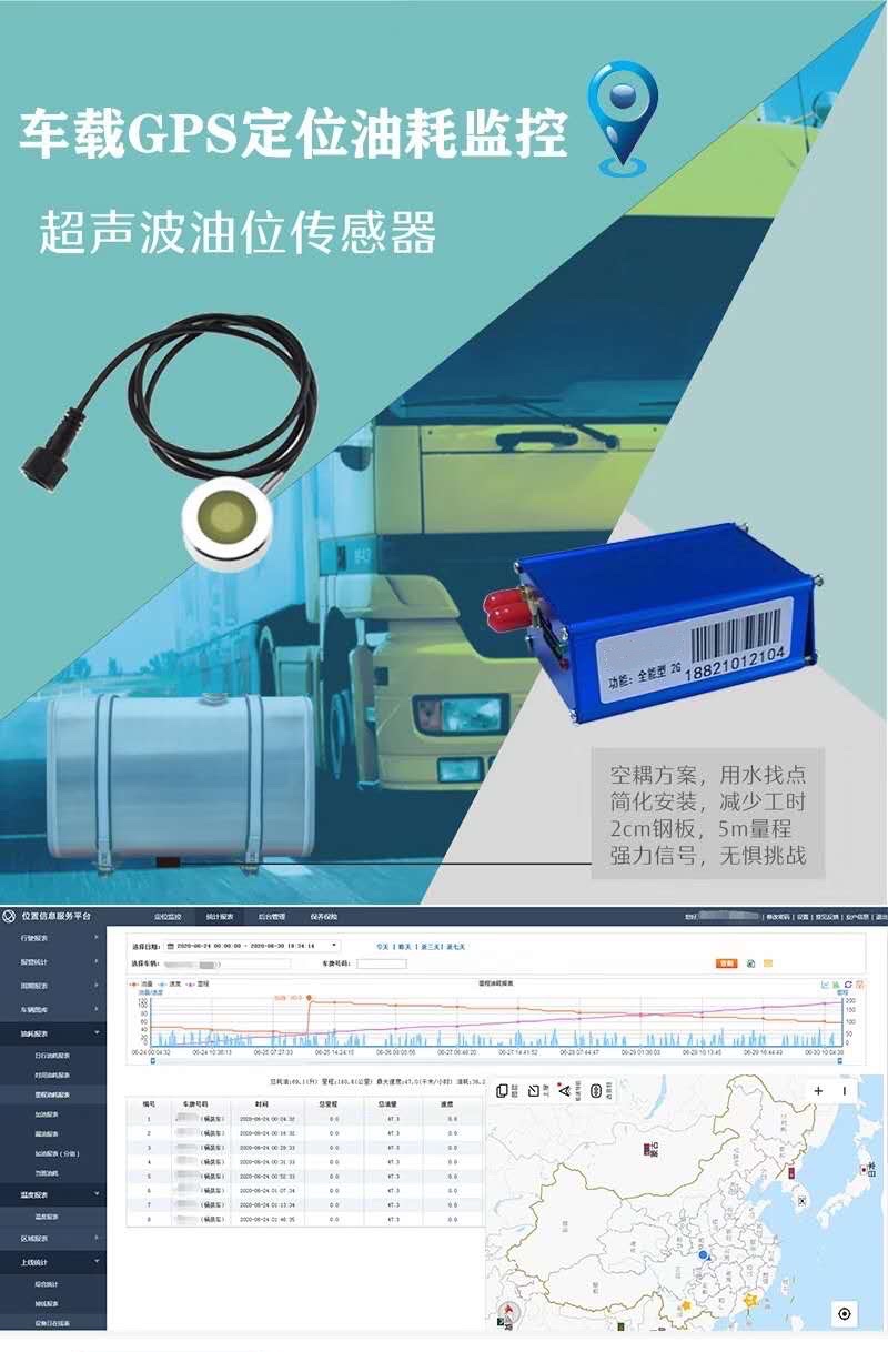 油耗GPS終端
